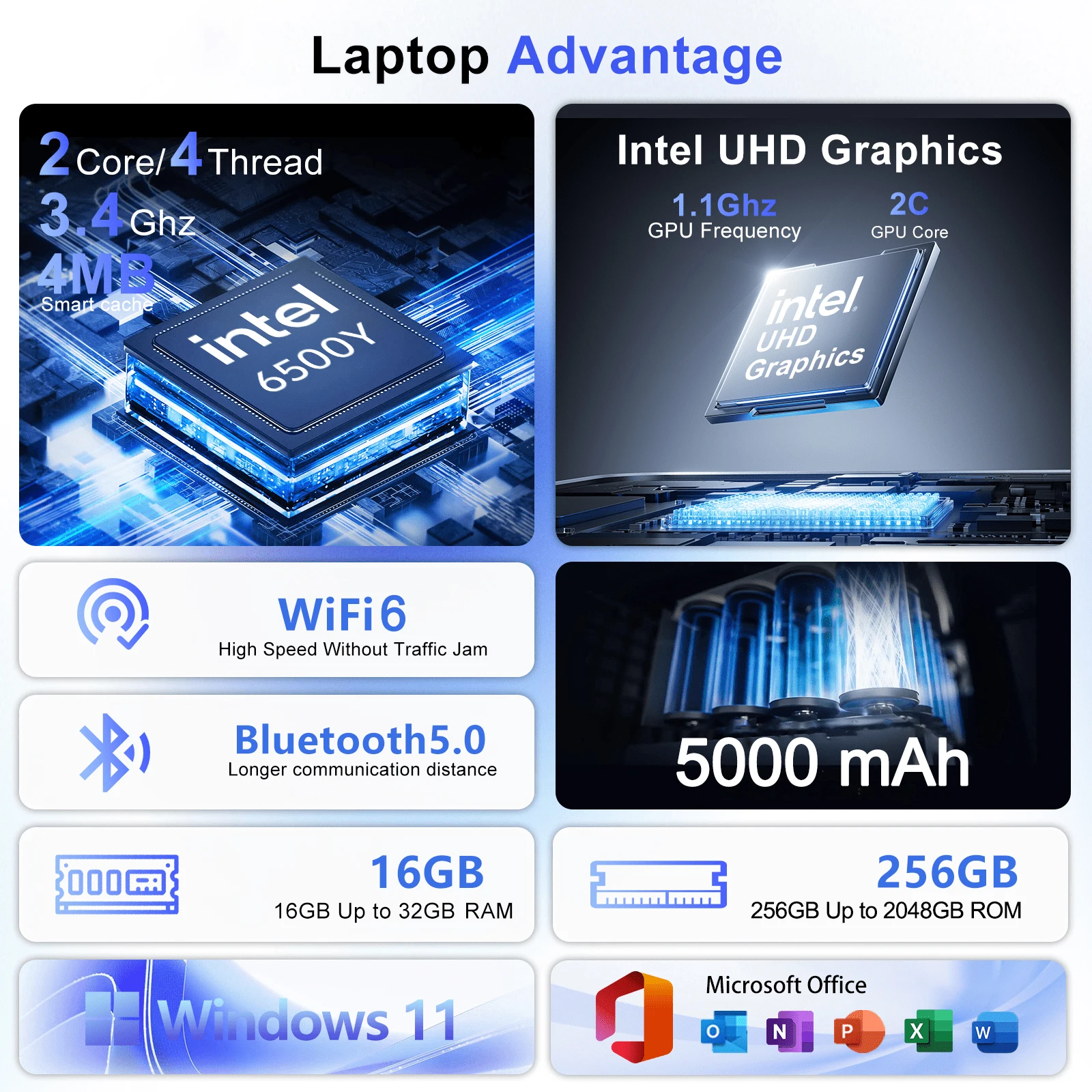 견고한 15.6인치 윈도우11 노트북 인텔 4405U  - Ddr4 32Gb 리뷰 및 가격