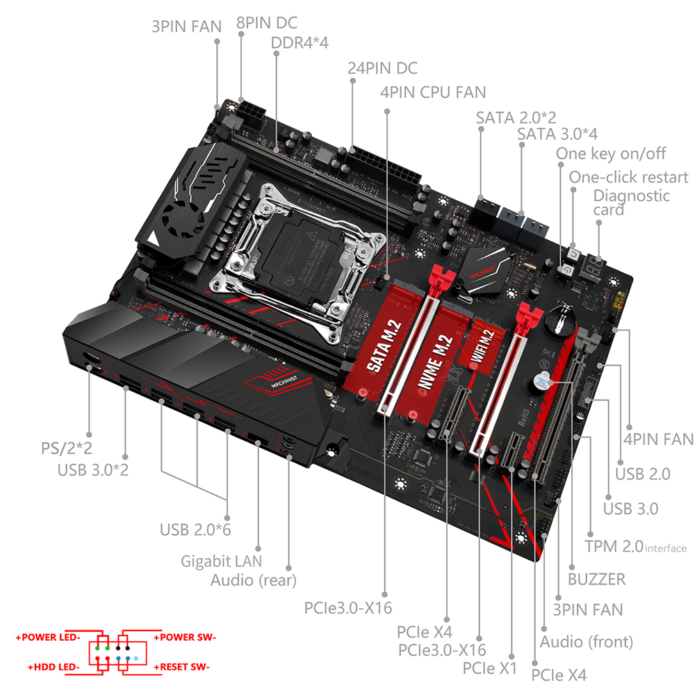 MACHINIST X99 MR9A PRO MAX 마더보 - Server Memory Ddr4 리뷰 및 가격